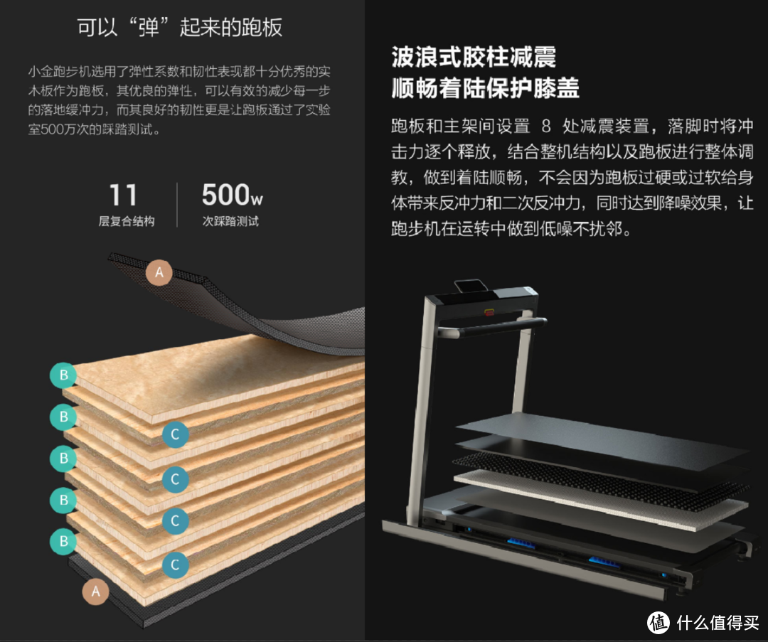 家里打造个这样的健身区 谁还去健身房？小米有品健身器械选购大攻略