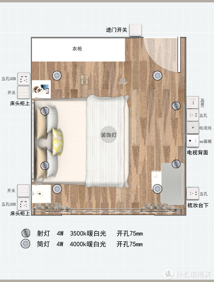 图解全屋开关与灯的用法（主卧篇）