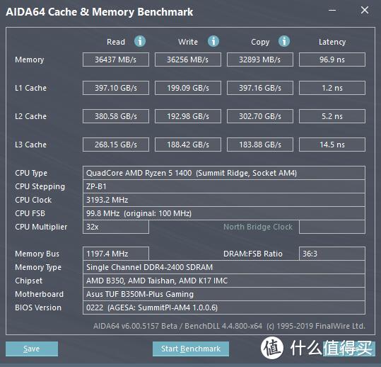 性能稳定平民之选，十铨T1 DDR4 16G内存套条