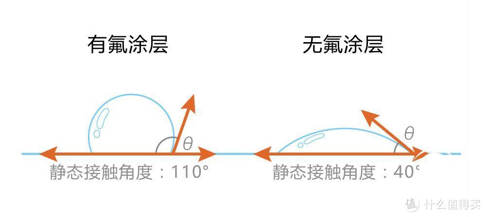 尼康全新大三元镜头驾到 尼克尔Z 70-200mm f/2.8 VR S镜头打造卓越画质