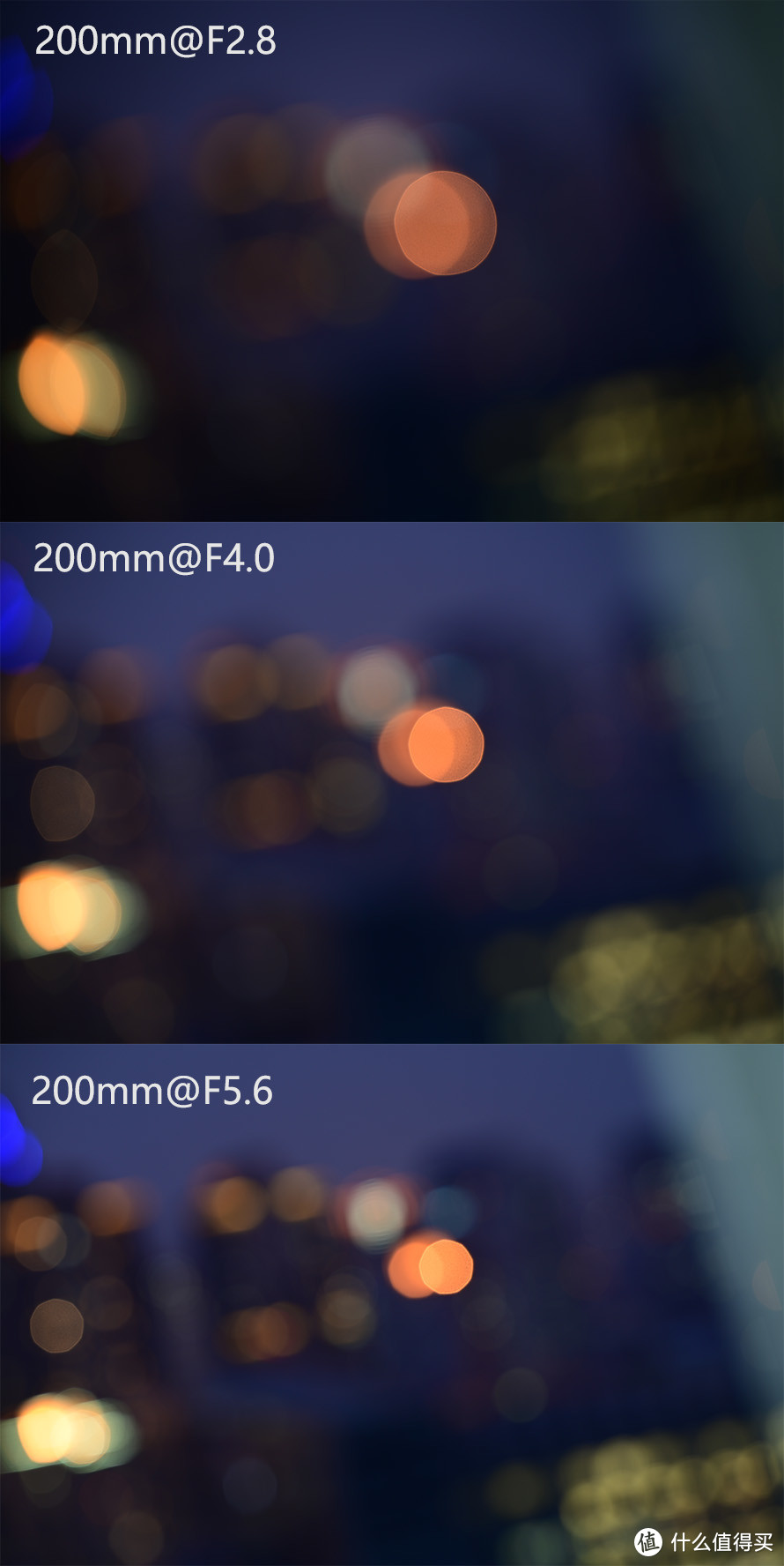 尼康Z 70-200mm f/2.8 VR S评测：再刷720镜头新纪录