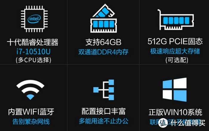 英特尔寒霜峡谷劲敌：华硕 Mini PC PN62迷你电脑上架开售，换装10代酷睿处理器