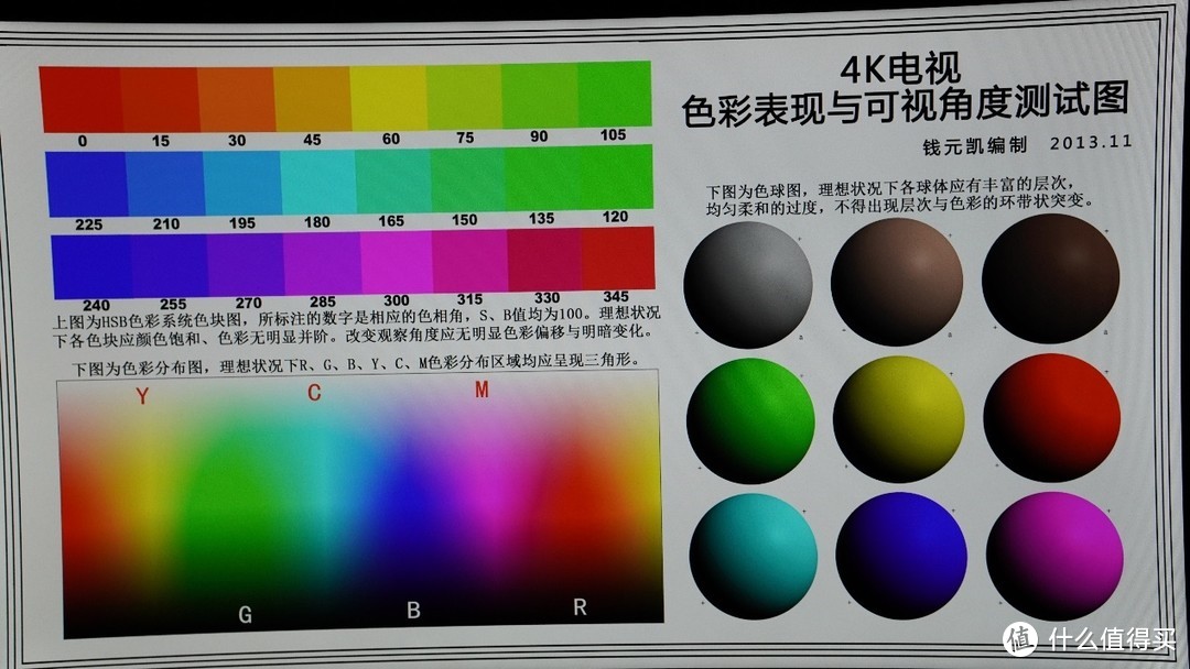 2K+155Hz疾速刷新，功能多、显示效果意外的华硕TUF Gaming VG27BQ电竞显示器