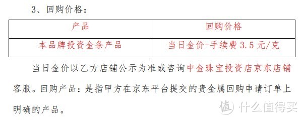 米粉节囤了黄金怎么变现？实物黄金回购指南请收好！