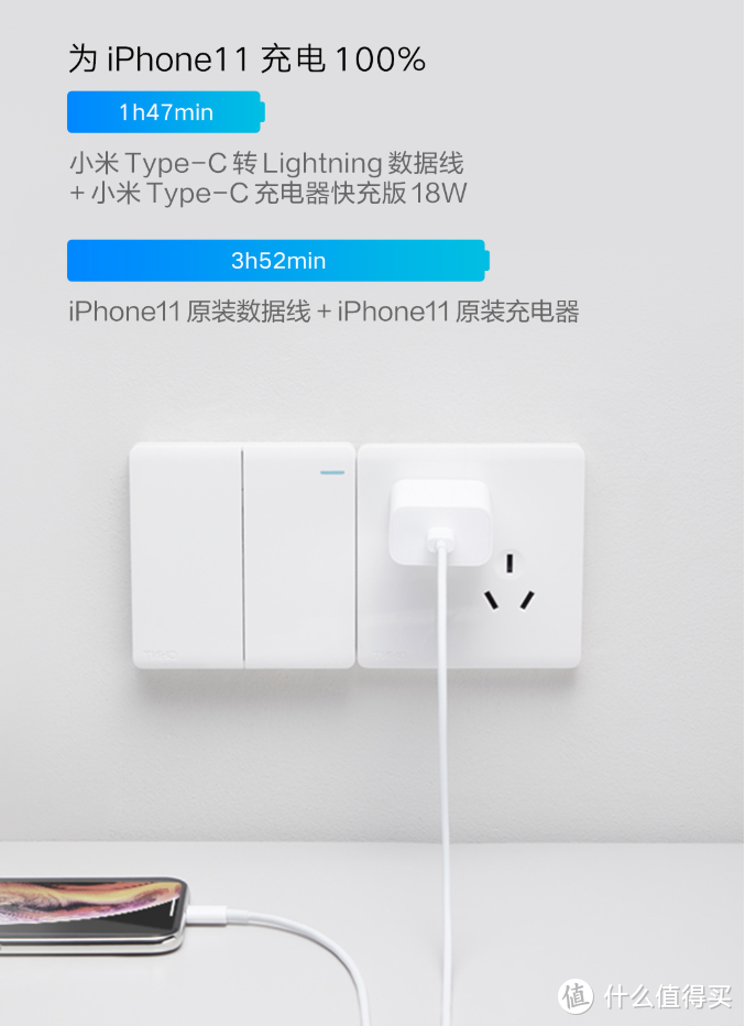 比苹果原装线便宜一倍多 小米type C转lightning数据线上架预售59元 数据线 什么值得买