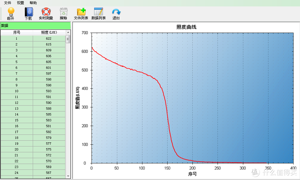 义卖有情，大爱无疆---OLIGHT傲雷 i1r 2 、 S1R Ⅱ 蓝色精灵开箱