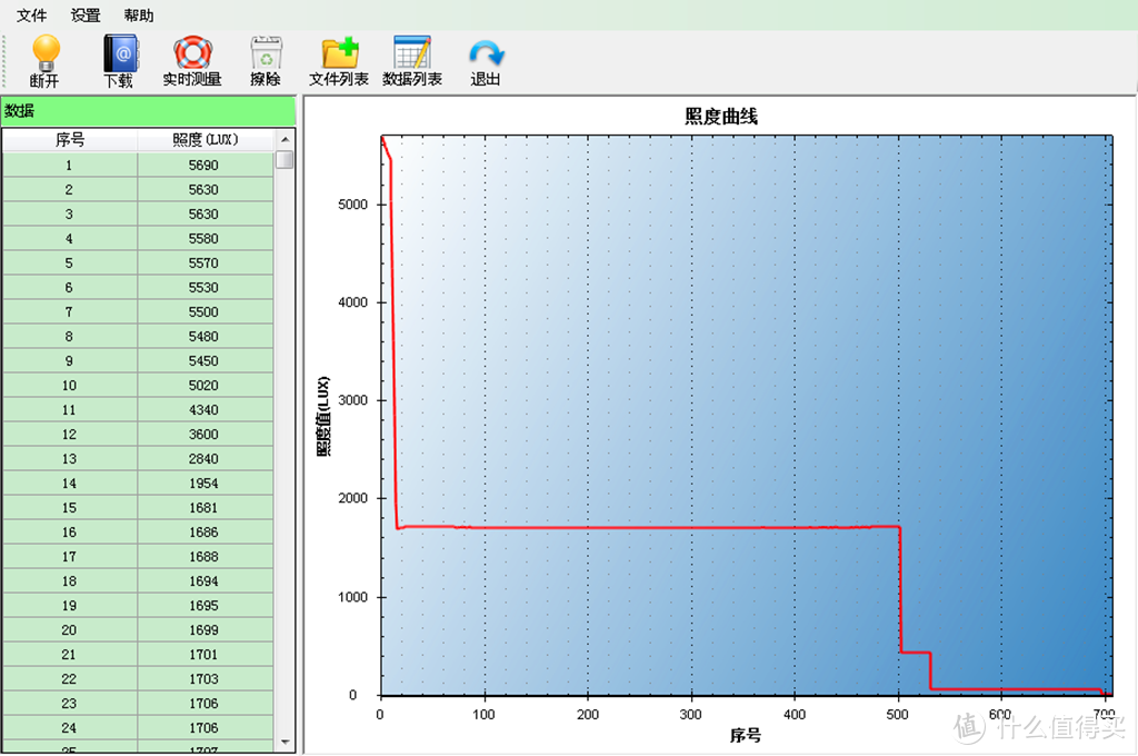 义卖有情，大爱无疆---OLIGHT傲雷 i1r 2 、 S1R Ⅱ 蓝色精灵开箱