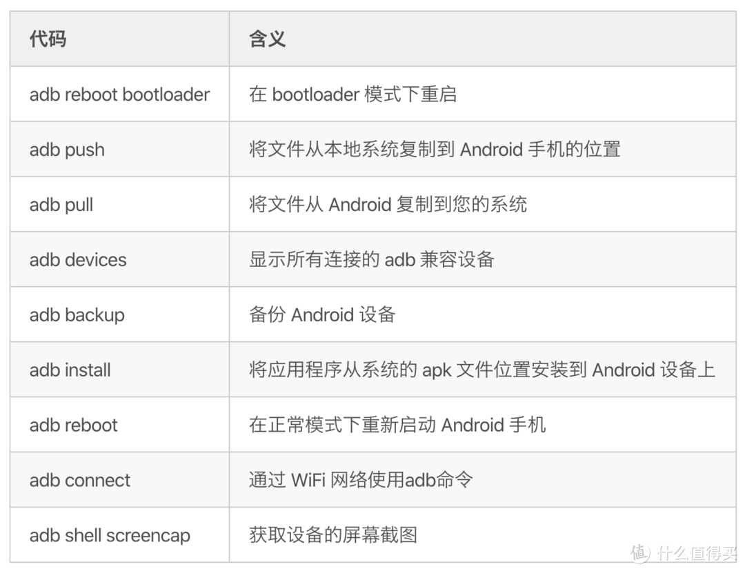 Android 设备刷机通用指南