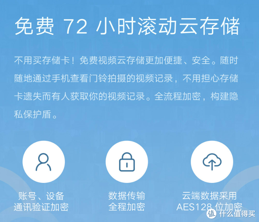 AI智能识别、1080P广角拍摄：小米智能门铃2上架预售，续航最长可达2个月