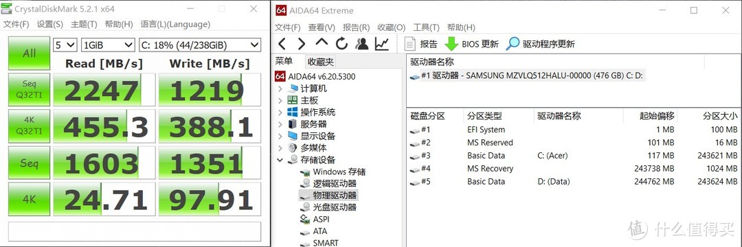 硬盘是三星PM991，上官网看了，速度与实测一致满意。