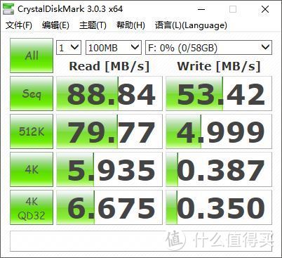 从白菜价到上百元，晒晒为Surface囤积TF卡与选购指南