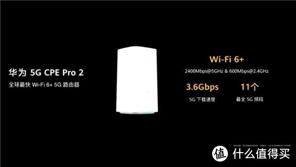 华为P40系列/智慧屏X65携手多款新品正式发布