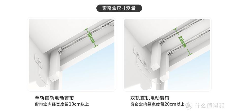 轨道尺寸