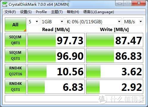 好用不贵，实用党的5款平价数码配件分享