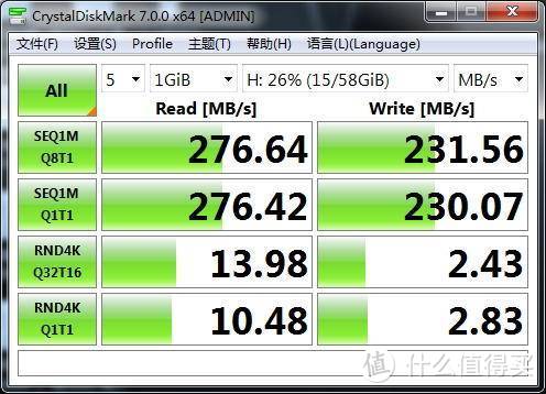 好用不贵，实用党的5款平价数码配件分享