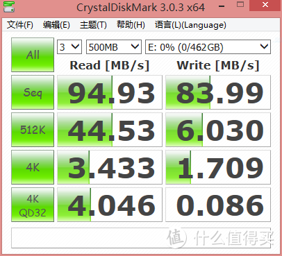 从白菜价到上百元，晒晒为Surface囤积TF卡与选购指南