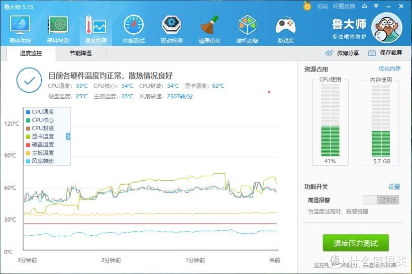 小机箱散热器福音——利民 AXP90