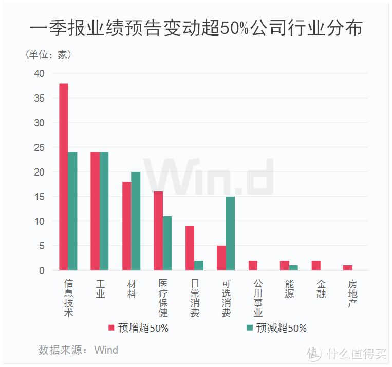 吓出一身冷汗！中概股怎么了？