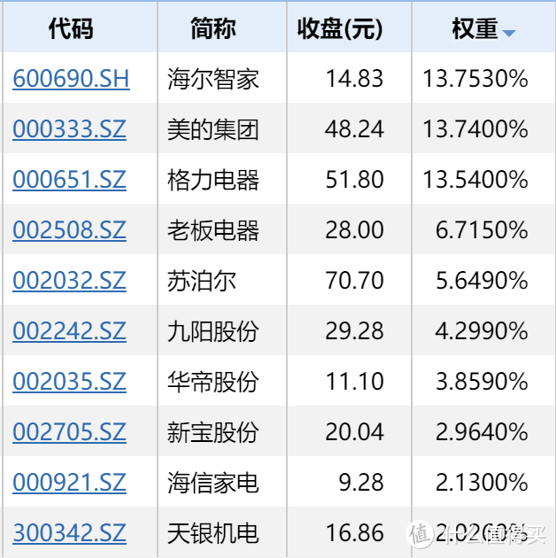 吓出一身冷汗！中概股怎么了？