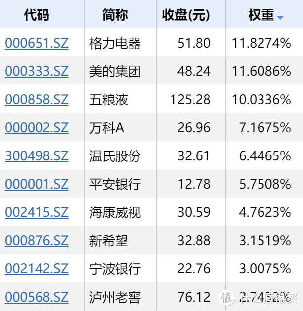 吓出一身冷汗！中概股怎么了？