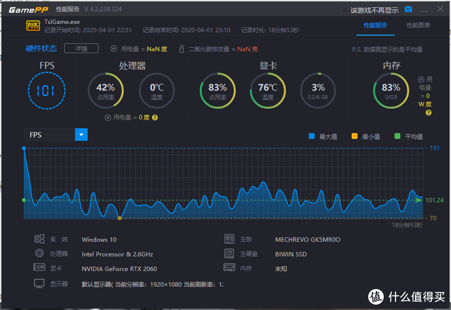 RTX2060游戏本只卖6999？ 机械革命Z3 Air-S评测