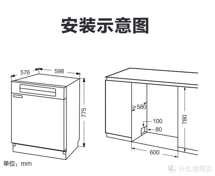 国货当自强，我家的第二台大容量洗碗机——美的P30洗碗机