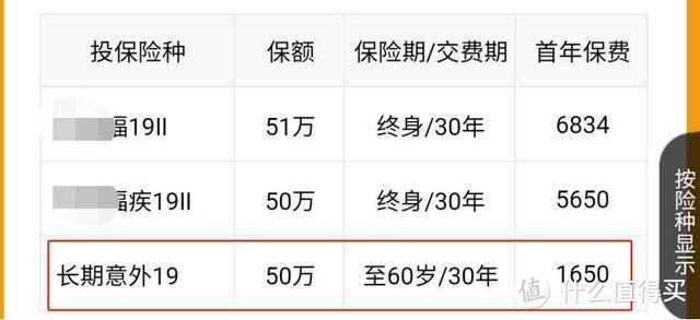 看过了3000份保单以后，我发现了意外险坑人的套路！