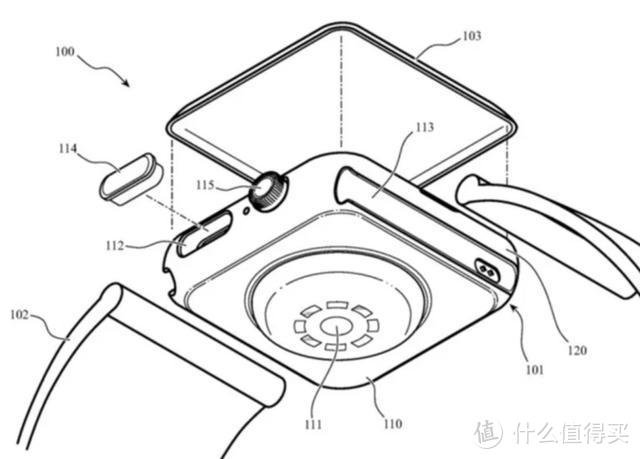 Apple Watch Series6 传闻，可能支持 TouchID、新增血氧侦测功能？