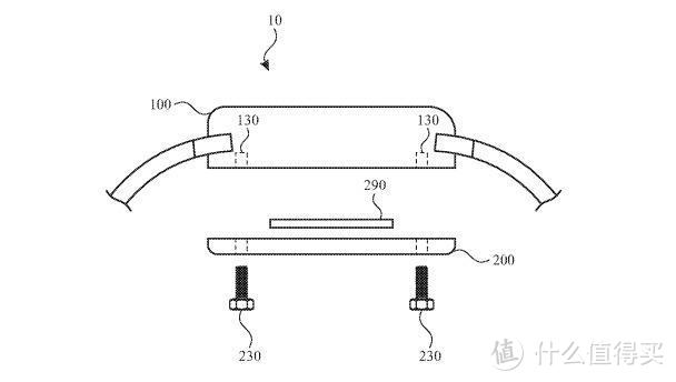 Apple Watch Series6 传闻，可能支持 TouchID、新增血氧侦测功能？