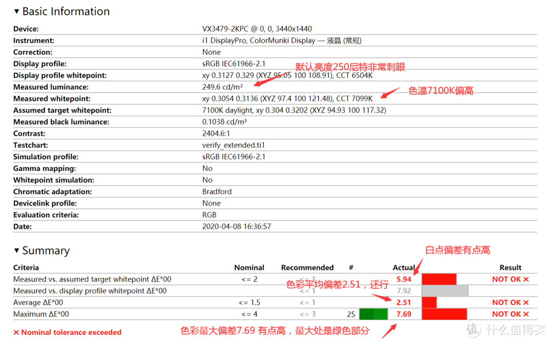 3000以内VA面板带鱼显示器选购建议