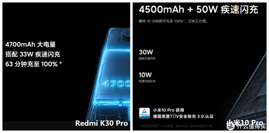 Redmi K30 Pro与小米10 Pro的同与不同