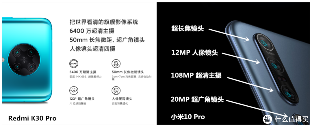 Redmi K30 Pro与小米10 Pro的同与不同
