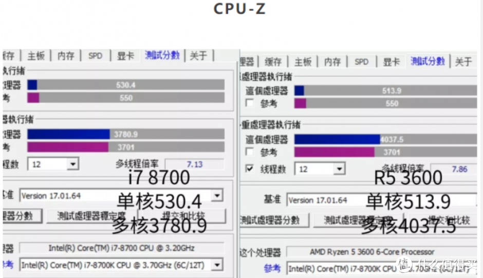 【装机日记】第2期 追求大品牌3600+2070 Super显卡只需8700元