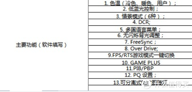 3000以内VA面板带鱼显示器选购建议