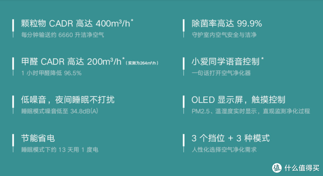 米家空气净化器F1开箱体验