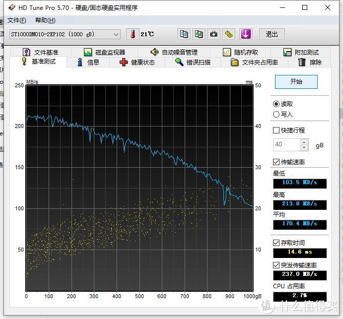 有钱没钱，装块机械硬盘、希捷(Seagate) 酷鱼BarraCuda系列1TB机械​硬盘 评测