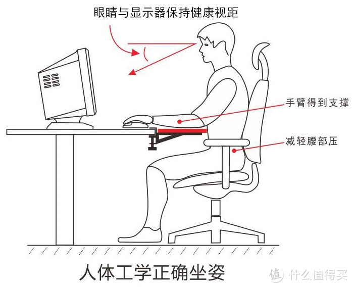 立体式空间改造实战，办公桌面收纳就靠它！