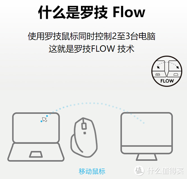 立体式空间改造实战，办公桌面收纳就靠它！