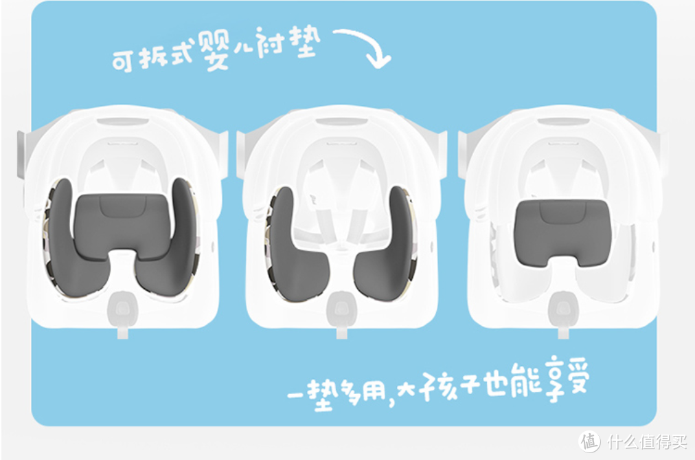 安全有保证、品质可信赖--猫头鹰卢娜安全座椅全方位晒单
