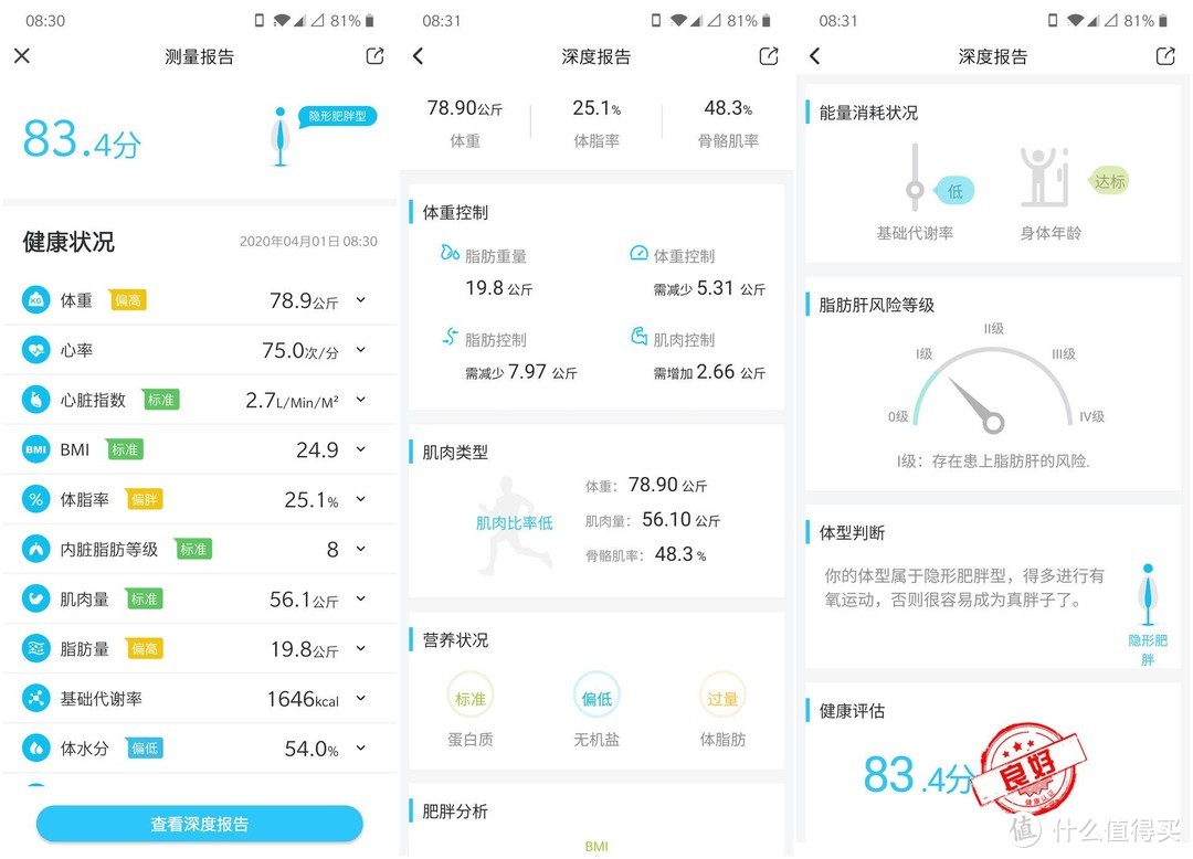 云康宝体脂称vs小米体脂称2