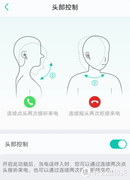 独自起航？“聪明”又能直连手表的TicPods 2 Pro真无线智能耳机