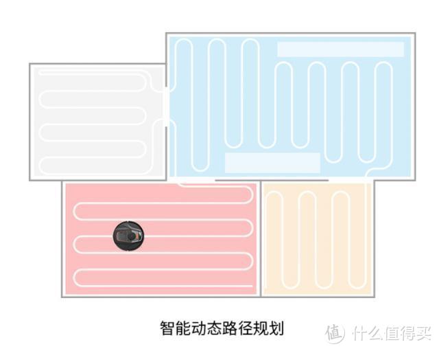 会切毛发的机器人？海尔扫地机P70抢先评测