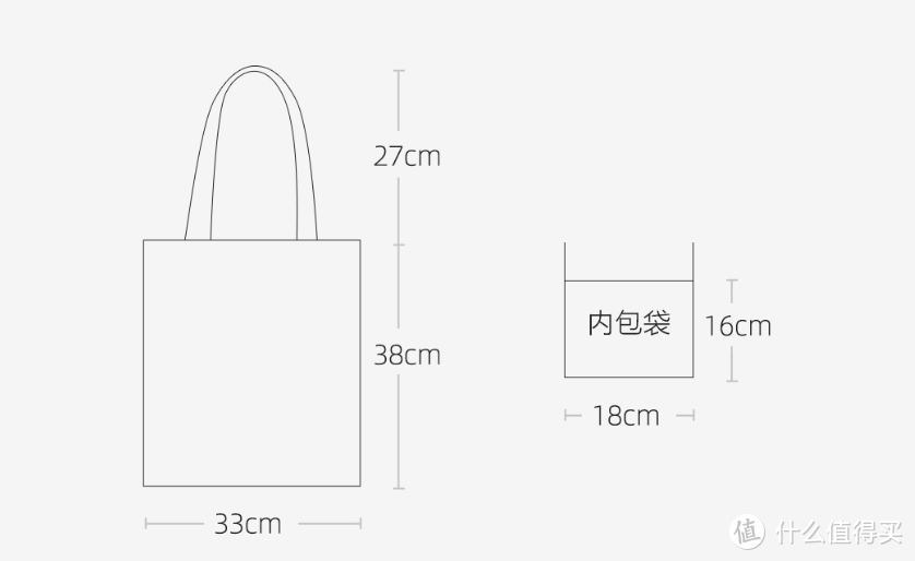 淡妆浓抹总相宜，大咖艺术浮世绘系列帆布包