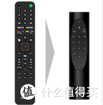 全国首发，SONY电视2020年新品X9000H、A9H、9500H、Z9H揭秘