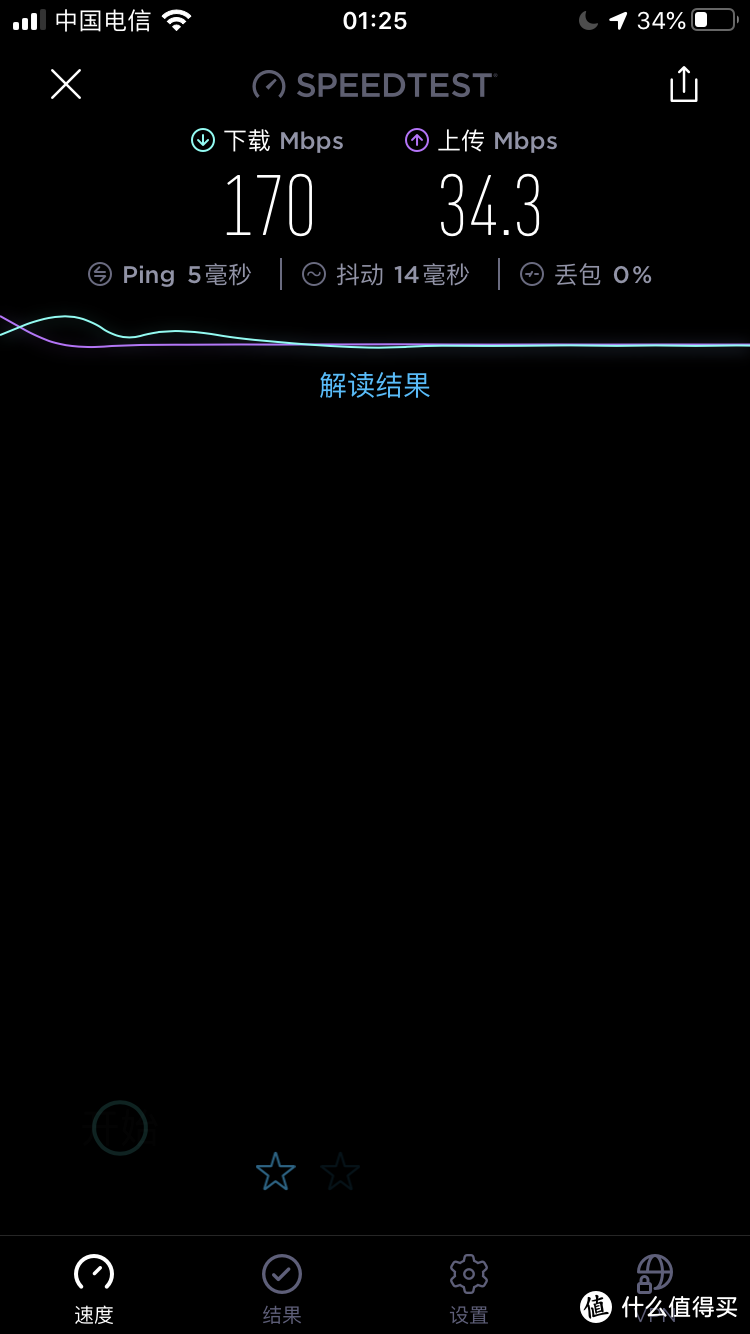 华硕灵耀ac3000 mesh套装 深度评测