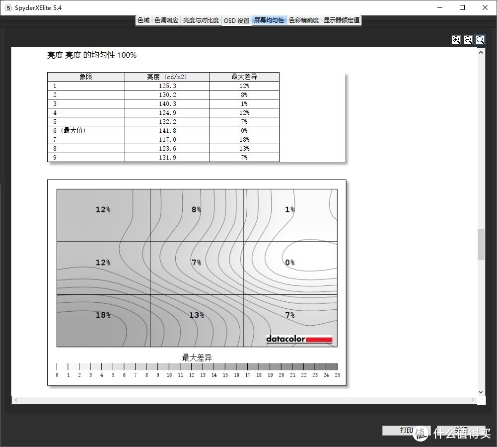 1ms Nano IPS 大金刚面板，优派黑豹 VX2719-2K-PRO 电竞游戏显示器试玩