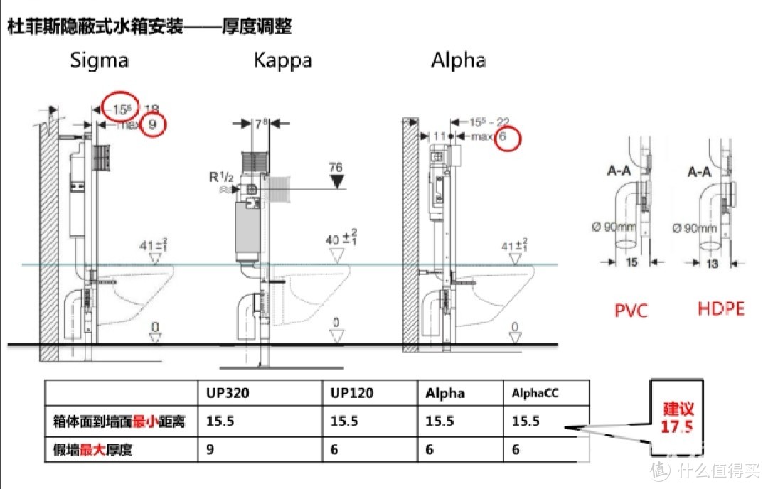 “出租也要很美丽”——现代简约装修小记（二）