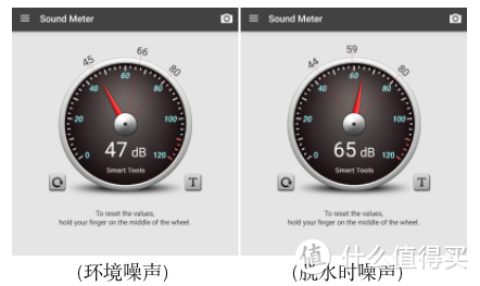 云米互联网洗烘一体机，有效提升我的居家生活幸福感