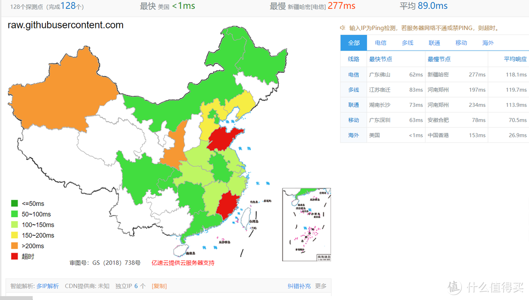 这是我用工具ping这个网址的结果