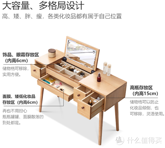 大盘点：源氏木语哪款家具值得买？哪款最好别买？卧室客厅餐厅双人床梳妆台茶几电视柜餐桌……